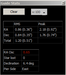 Stats_window